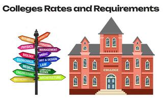 College Rates and Requirements banner