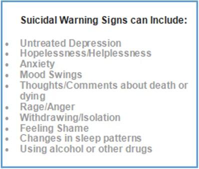 List of Suicide Warning Signs